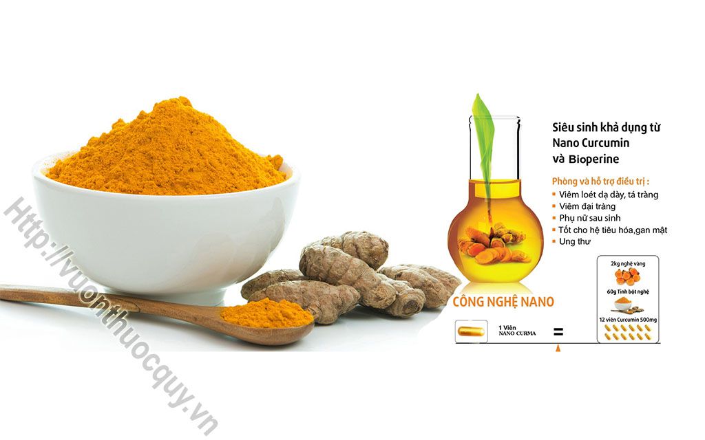 Địa Chỉ Bán Tinh Nghệ Nano Curma Plus Nguyên Chất
