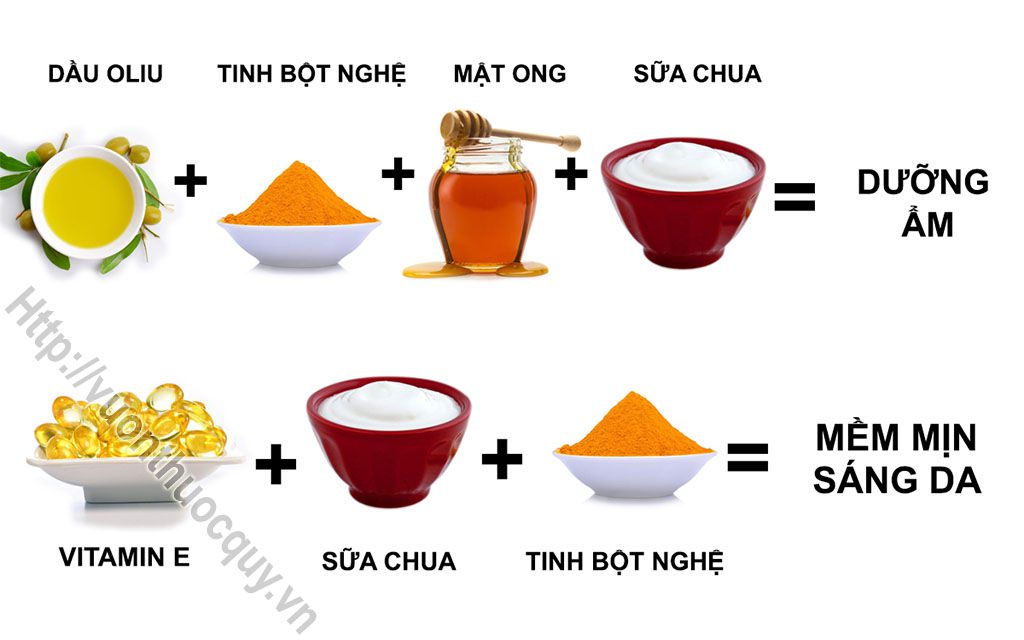Cách Làm Mặt Nạ Tinh Nghệ Với Sữa Tươi