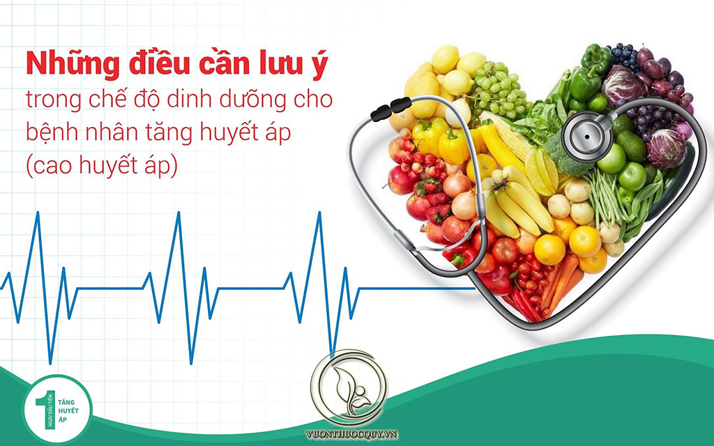 Dinh Dưỡng Cho Người Huyết Áp Cao